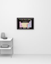 Periodic Table Of Feminist 17x11 Poster poster-landscape-17x11-lifestyle-04