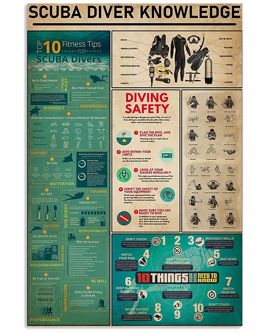 Scuba Diver Knowledge 11x17 Poster