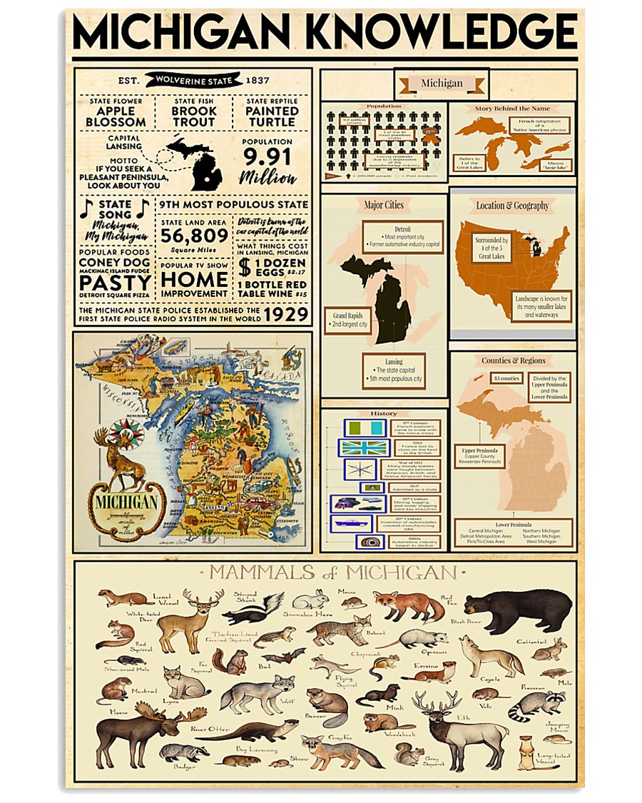Michigan Knowledge 11x17 Poster