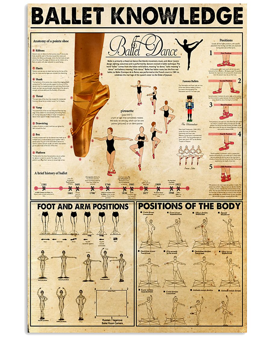 Ballet Knowledge 24x36 Poster