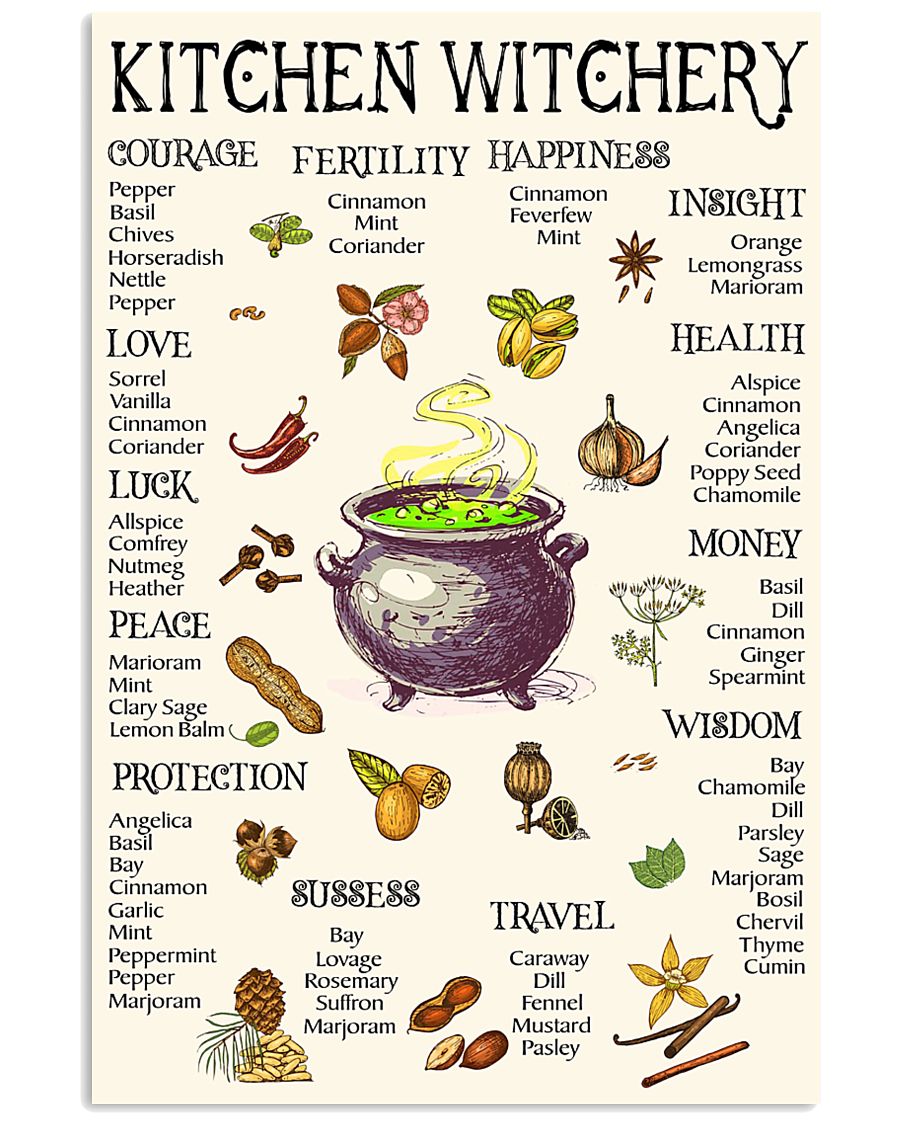 kitchen witchery 24x36 Poster