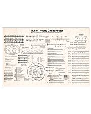 Music Theory 17x11 Poster front