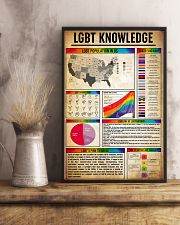 LGBT Knowledge 11x17 Poster lifestyle-poster-3