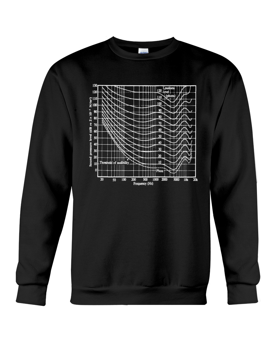 Audio tee Crewneck Sweatshirt
