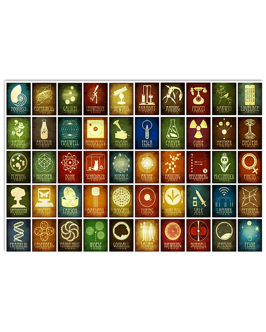 SCIENTIST - FAVOURITE 24x16 Poster