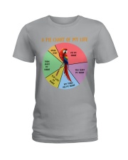 Pie chart of my life Ladies T-Shirt tile