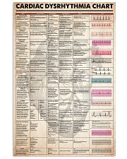 cardiac-dysrhythmia-chart 11x17 Poster front