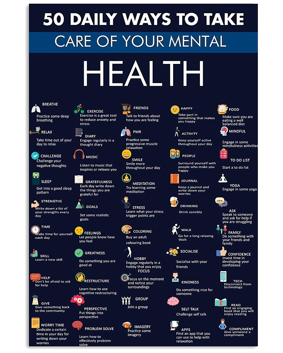counselor 50 way 24x36 Poster