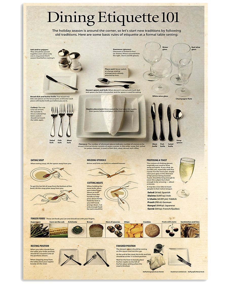 dining 101 24x36 Poster