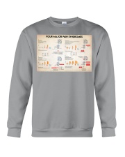 neurology pain syndromes dvhd nna Crewneck Sweatshirt tile