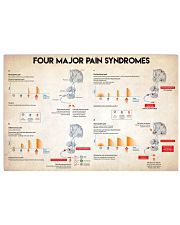 neurology pain syndromes dvhd nna 36x24 Poster front