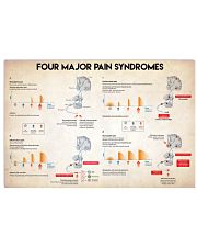 neurology pain syndromes dvhd nna Horizontal Poster tile