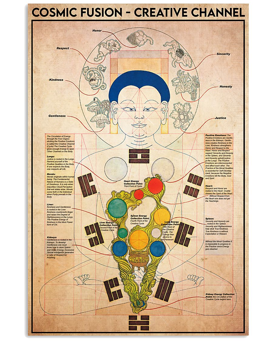 cosmic creative 24x36 Poster