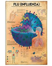 FLU poster 24x36 Poster front