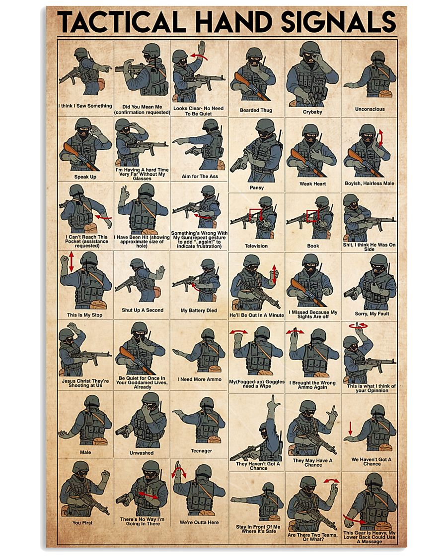 Military Tactical Hand Signals 24x36 Poster