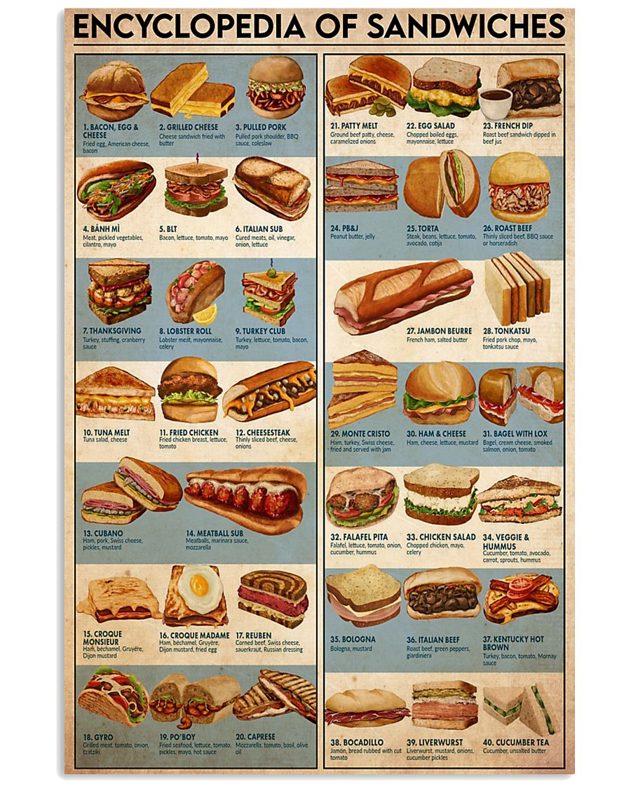 sandwich encyclopedia 24x36 Poster