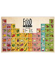 food periodic 17x11 Poster front