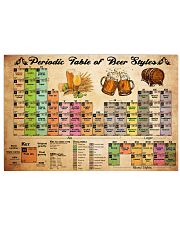 periodic table of beer 36x24 Poster front