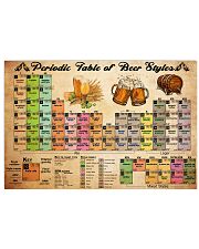 periodic table of beer 24x16 Poster front