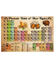 periodic table of beer 17x11 Poster front