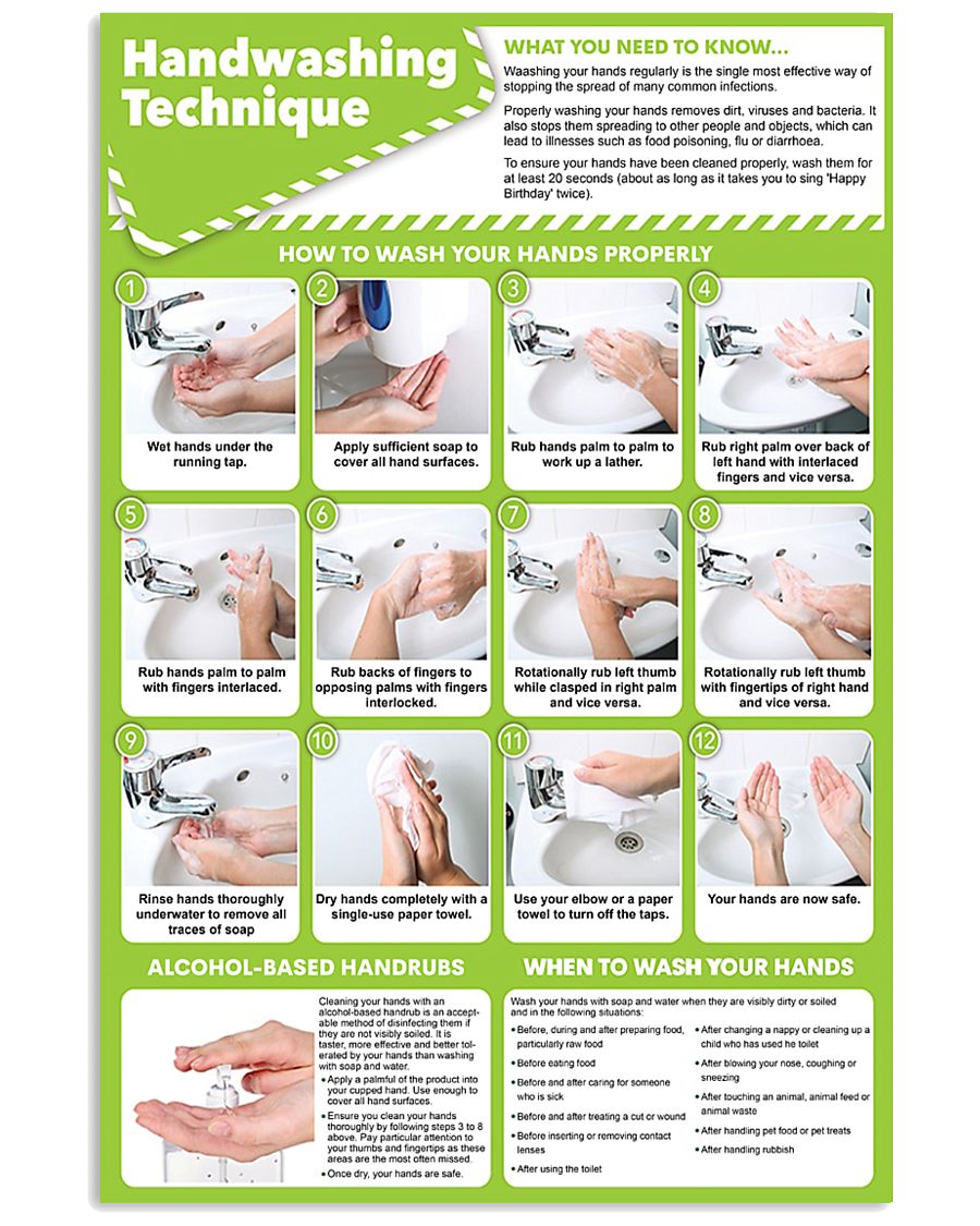 nurse hand-washing 24x36 Poster