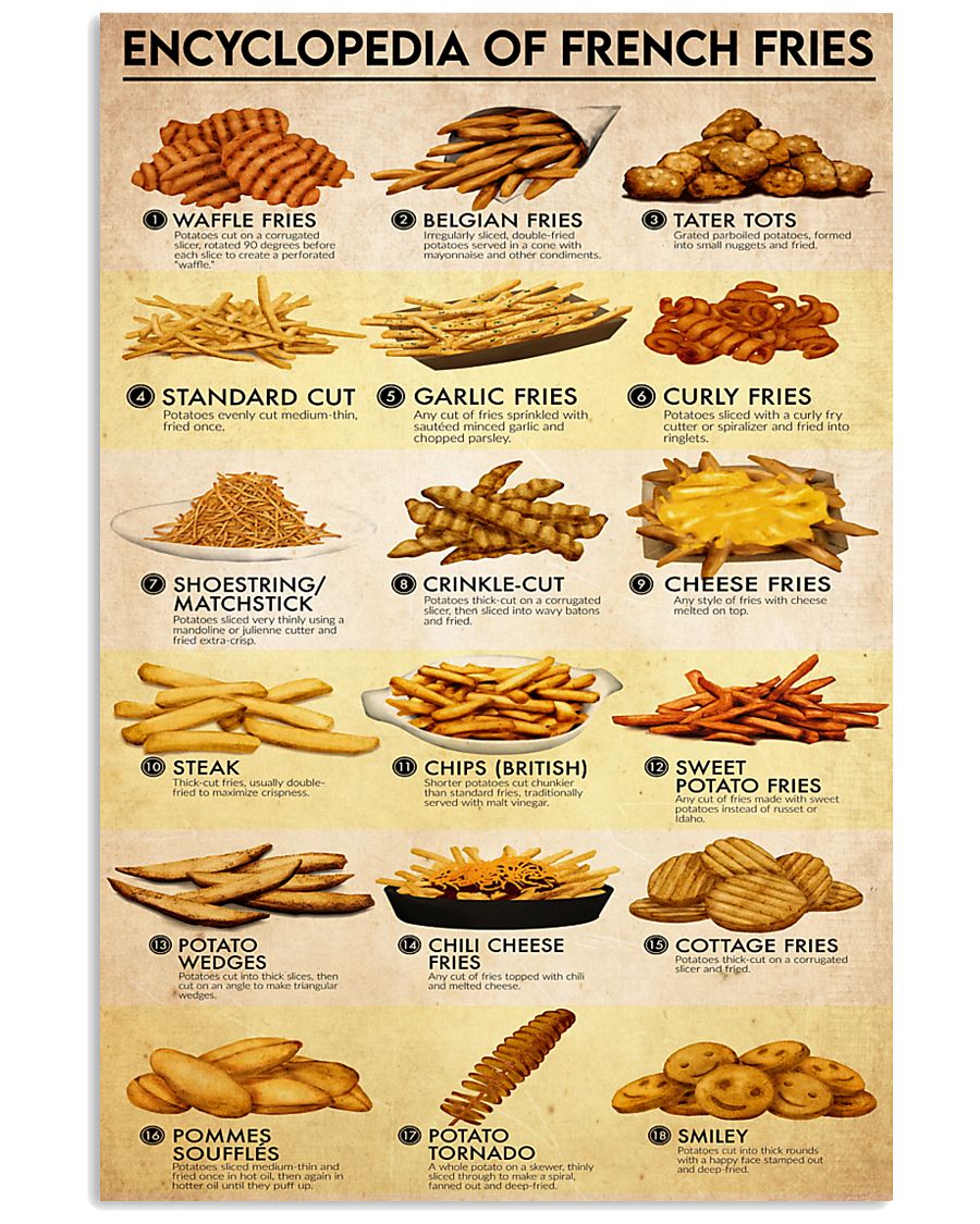 french fries encl 24x36 Poster