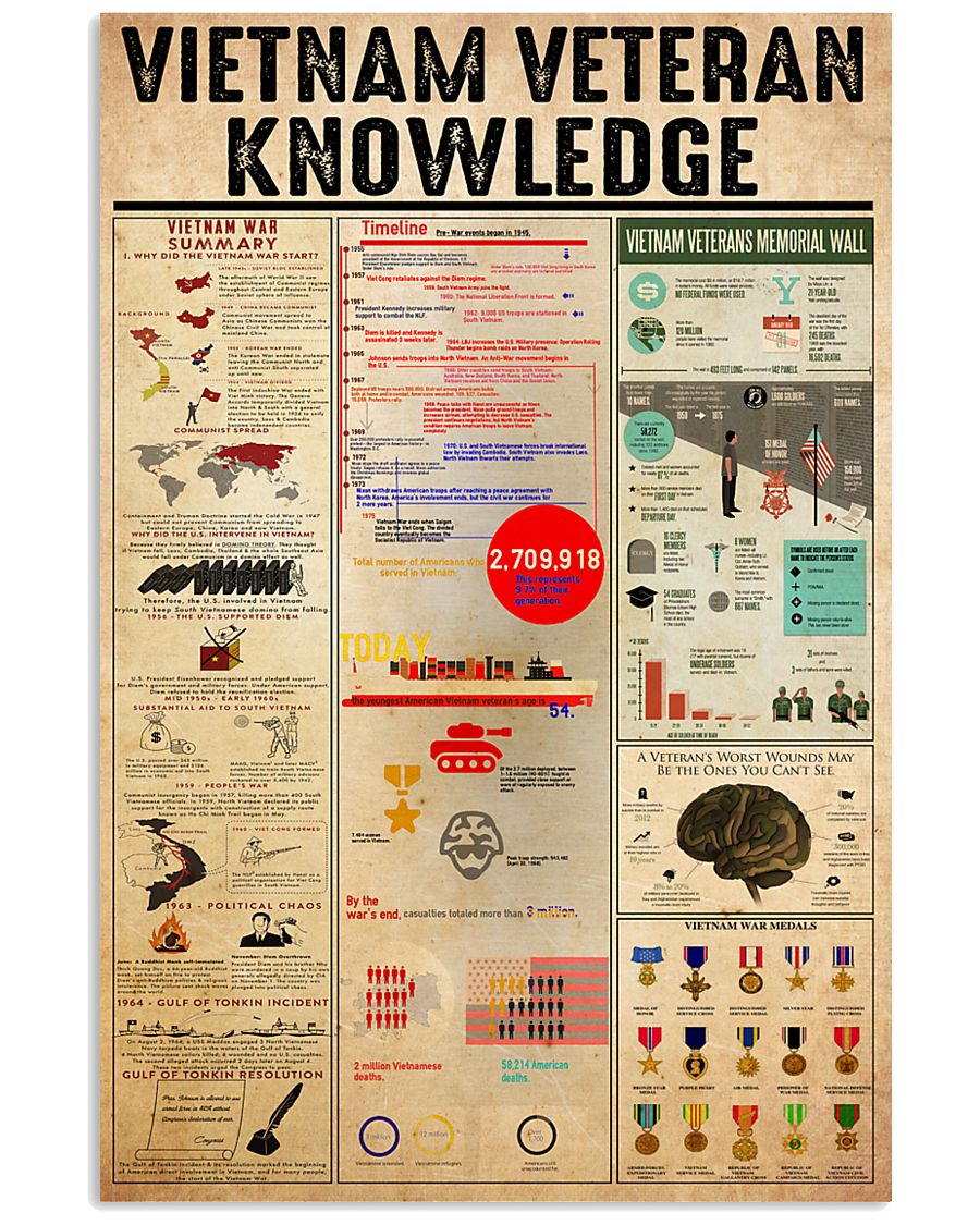 vietnam-veteran-knowledge 11x17 Poster