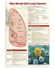 lung cancer 24x36 Poster front
