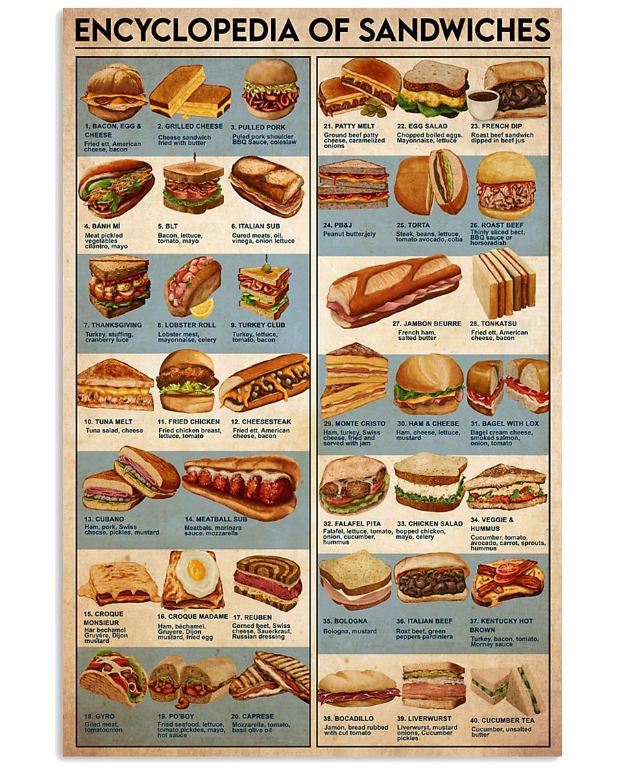 sandwich-encyclopedia 24x36 Poster