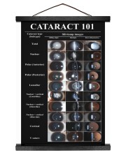 cataract type 1506 Hanging Canvas tile