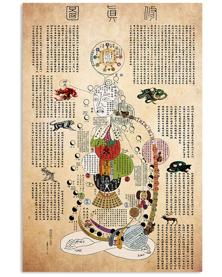 xiuzhen-tu 24x36 Poster