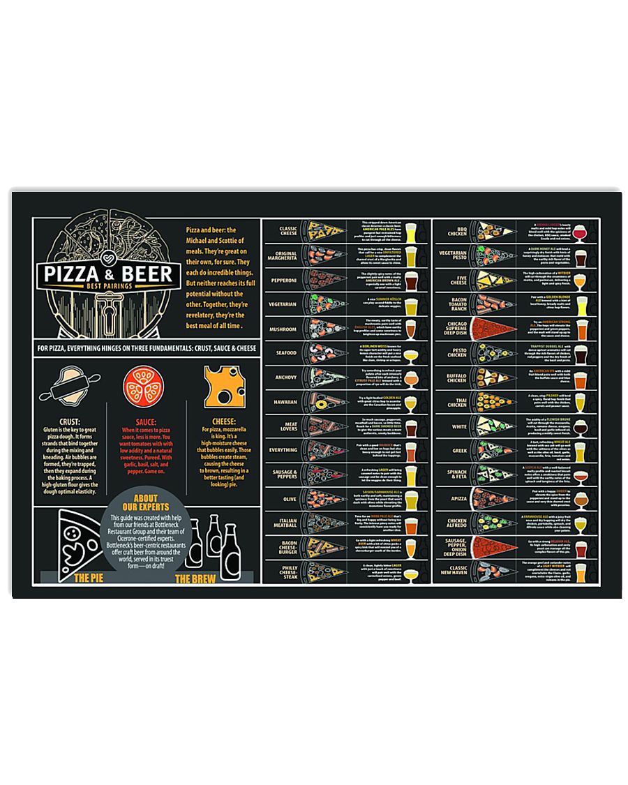 Pizzza and beer paring 24x16 Poster