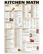 kitchen math 24x36 Poster front