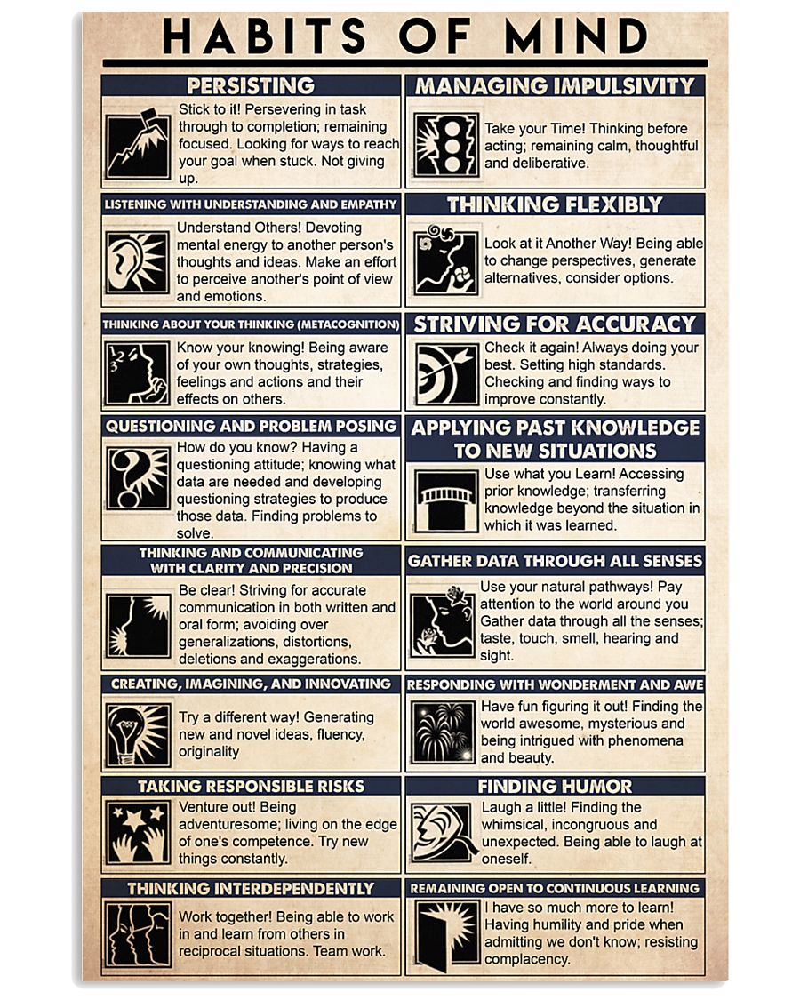 counselor habits mind 16x24 Poster