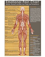 emotion-pain-chart 11x17 Poster front