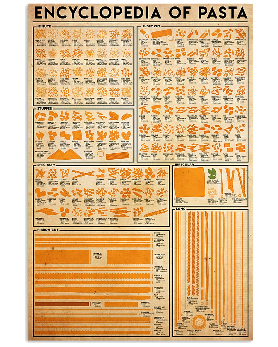 pasta-encl 24x36 Poster