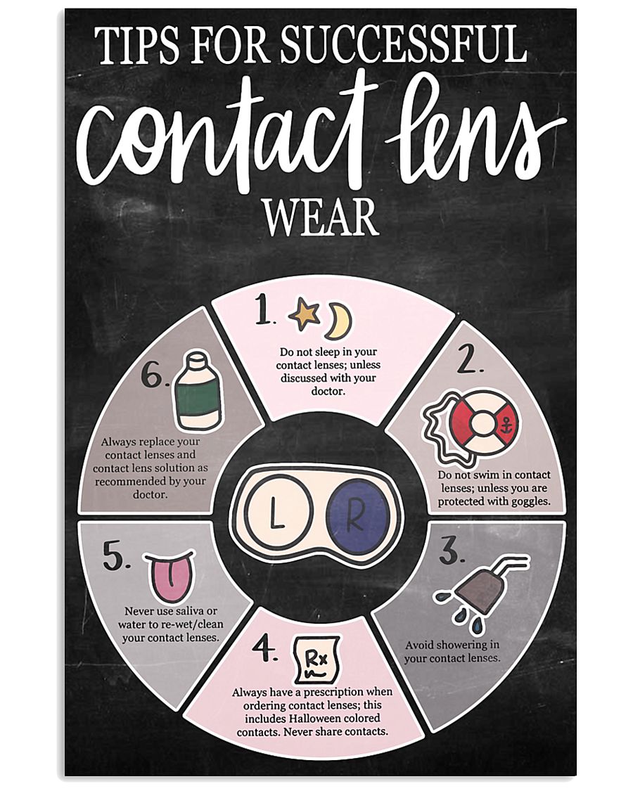 contact lens board 24x36 Poster