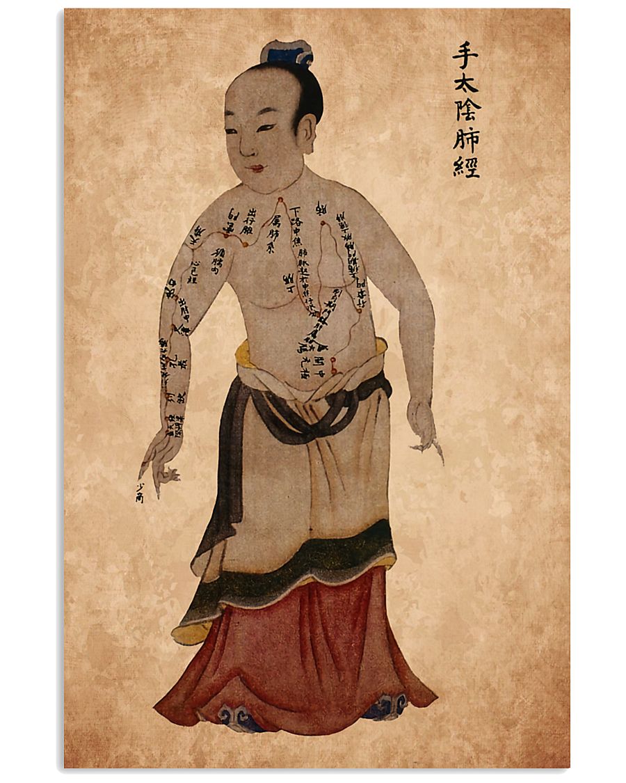 acupuncture print antique 1 24x36 Poster