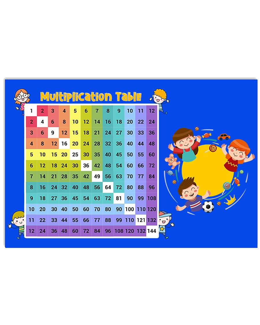 Multiplication Table 24x16 Poster