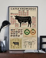 Cattle knowledge poster 24x36 Poster lifestyle-poster-2