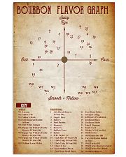 Bourbon Flavor Graph 11x17 Poster front