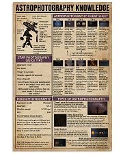 Astrophotography Knowledge 24x36 Poster front