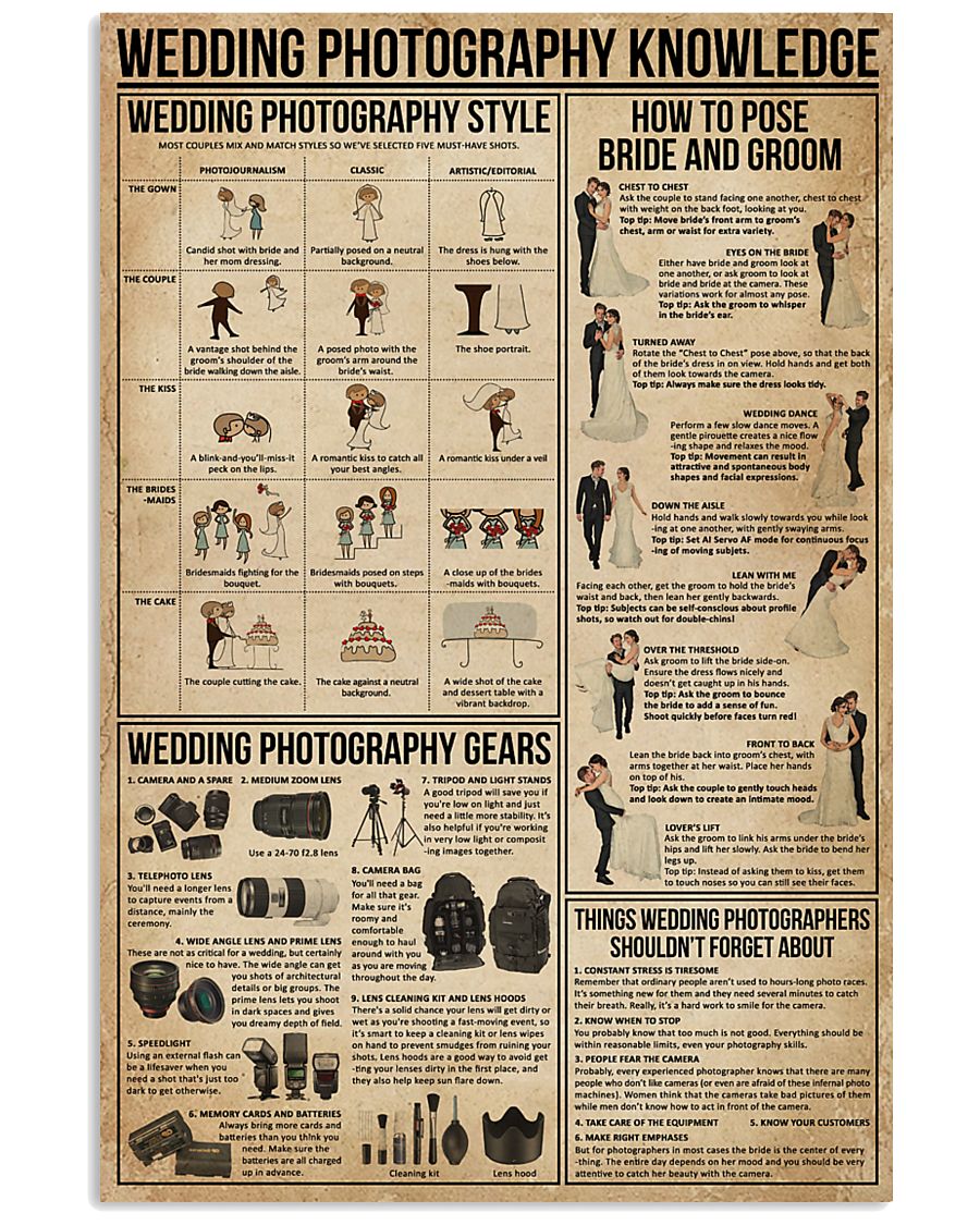 Wedding Photography Knowledge 11x17 Poster