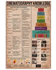 Cinematography Knowledge 16x24 Poster front