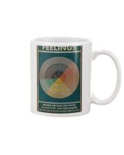 Feelings Are Much Like Waves Mug thumbnail