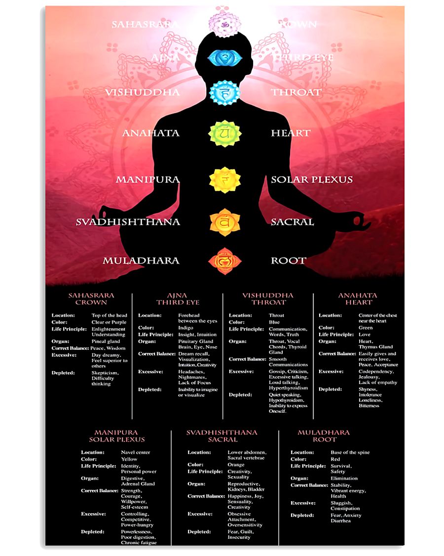 Inspirational Mediation 16x24 Poster