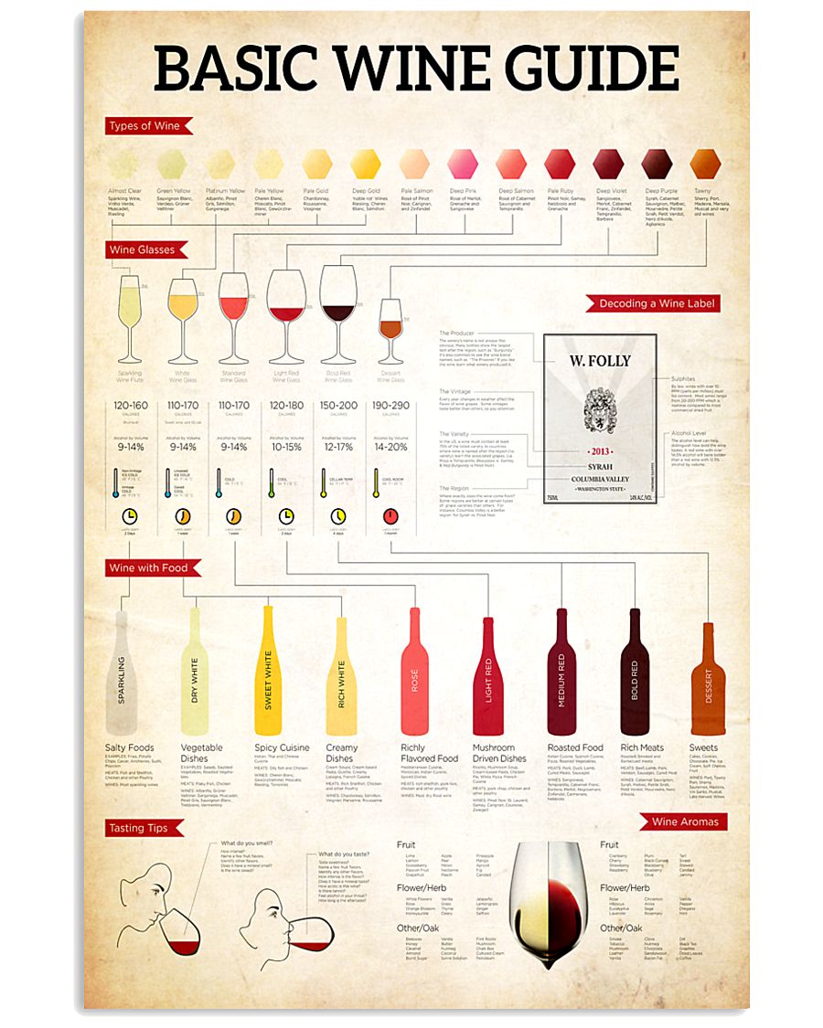 Wine 24x36 Poster