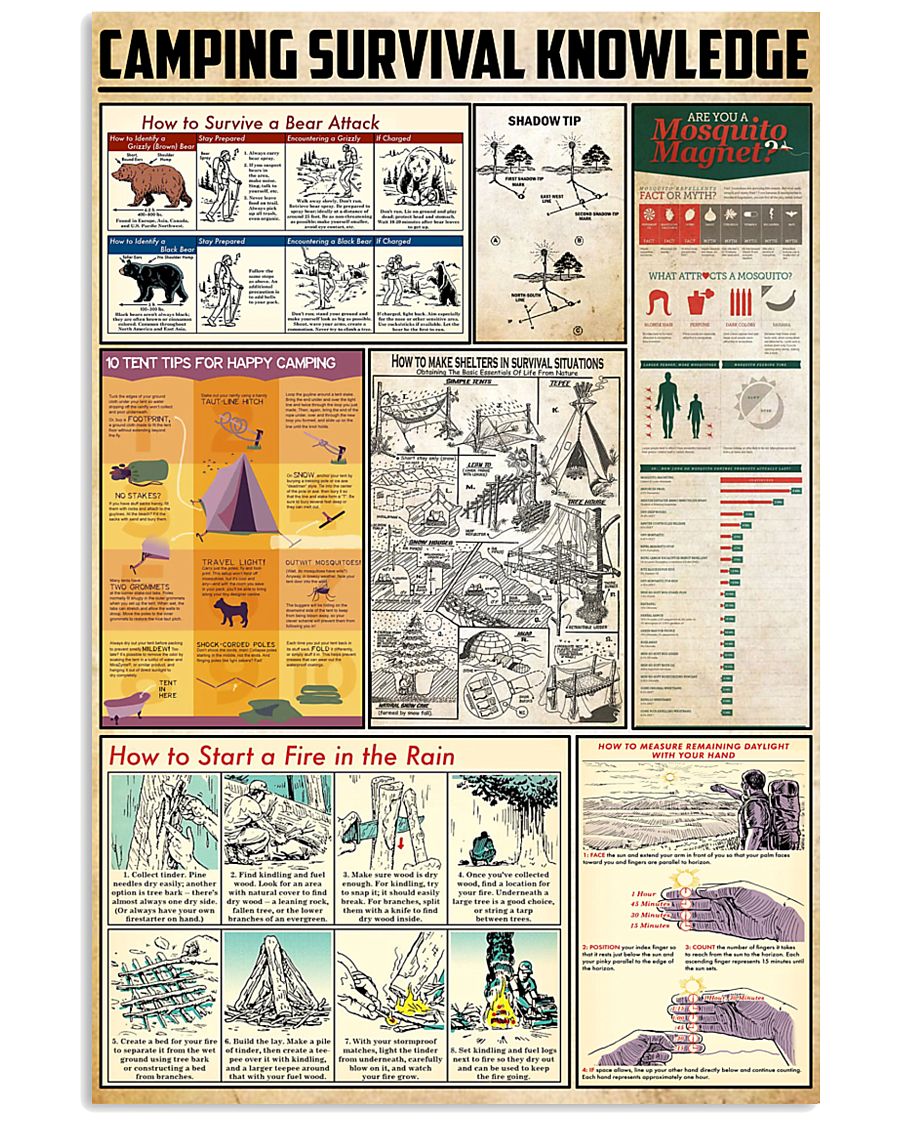 Camping Survival Knowledge 24x36 Poster