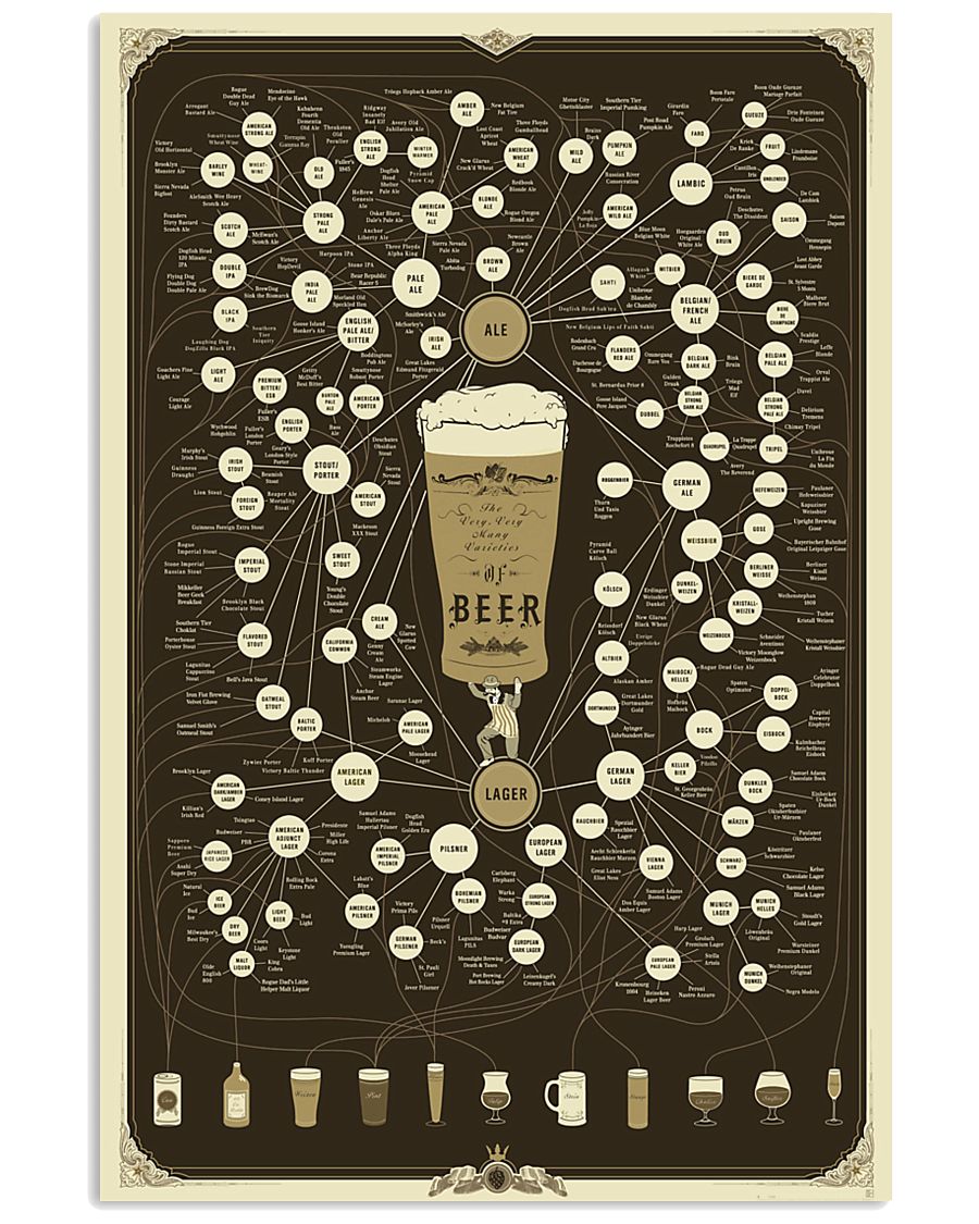 Beer 24x36 Poster
